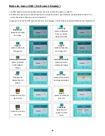 Предварительный просмотр 28 страницы Digimate L-1731W User Manual