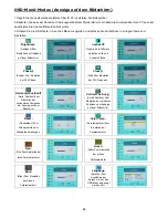 Предварительный просмотр 35 страницы Digimate L-1731W User Manual