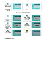 Предварительный просмотр 36 страницы Digimate L-1731W User Manual