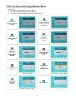 Предварительный просмотр 89 страницы Digimate L-1734 User Manual