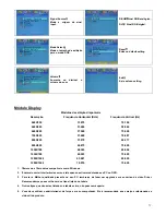 Preview for 73 page of Digimate L-1918 User Manual