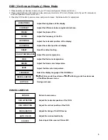 Предварительный просмотр 7 страницы Digimate L-1931W User Manual