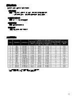 Предварительный просмотр 14 страницы Digimate L-1931W User Manual