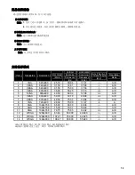 Предварительный просмотр 20 страницы Digimate L-1931W User Manual