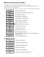 Предварительный просмотр 25 страницы Digimate L-1931W User Manual