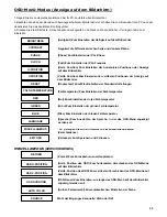 Предварительный просмотр 31 страницы Digimate L-1931W User Manual