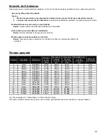 Предварительный просмотр 44 страницы Digimate L-1931W User Manual