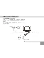 Preview for 23 page of Digimate LTV-3203 User Manual