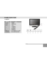 Preview for 34 page of Digimate LTV-3203 User Manual