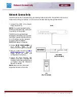 Preview for 46 page of Digimerge D204 Series Installation Manual