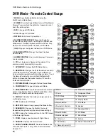 Preview for 22 page of Digimerge D2216 Series Installation & User Manual