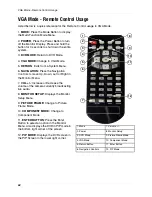 Preview for 62 page of Digimerge D2216 Series Installation & User Manual