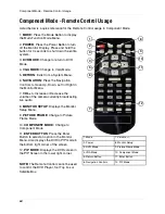 Preview for 64 page of Digimerge D2216 Series Installation & User Manual