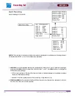 Предварительный просмотр 30 страницы Digimerge D300 SERIES Installation Manual