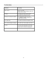 Preview for 25 page of Digimerge DGR104 Installation & User Manual