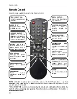 Предварительный просмотр 18 страницы Digimerge DHU500R Series Instruction Manual