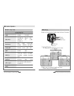 Preview for 11 page of Digimerge DPP12D Instruction Manual