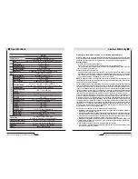 Preview for 20 page of Digimerge DPP12D Instruction Manual