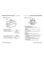 Preview for 7 page of Digimerge DPP22W Instruction Manual