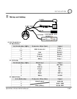 Preview for 15 page of Digimerge DPZ16TO27 Instruction Manual