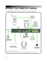 Предварительный просмотр 124 страницы Digimerge VB300 SERIES Instruction Manual