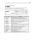 Preview for 10 page of Digimerge VCD304161 Installation And User Manual