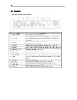 Preview for 15 page of Digimerge VCD304161 Installation And User Manual