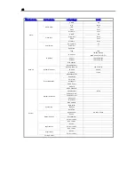 Preview for 31 page of Digimerge VCD304161 Installation And User Manual