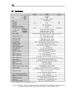 Preview for 83 page of Digimerge VCD304161 Installation And User Manual