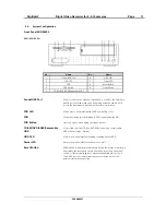 Preview for 11 page of Digiop G2 Series EDNS4000 Installation, Programming, & User Manual