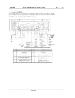 Preview for 14 page of Digiop G2 Series EDNS4000 Installation, Programming, & User Manual