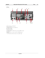 Preview for 20 page of Digiop G2 Series EDNS4000 Installation, Programming, & User Manual