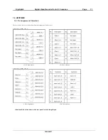 Preview for 71 page of Digiop G2 Series EDNS4000 Installation, Programming, & User Manual