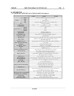 Preview for 79 page of Digiop G2 Series EDNS4000 Installation, Programming, & User Manual