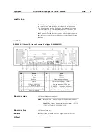 Preview for 84 page of Digiop G2 Series EDNS4000 Installation, Programming, & User Manual