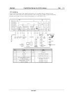 Preview for 86 page of Digiop G2 Series EDNS4000 Installation, Programming, & User Manual