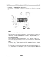 Preview for 93 page of Digiop G2 Series EDNS4000 Installation, Programming, & User Manual