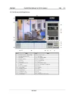 Preview for 128 page of Digiop G2 Series EDNS4000 Installation, Programming, & User Manual