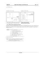 Preview for 147 page of Digiop G2 Series EDNS4000 Installation, Programming, & User Manual