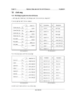 Preview for 222 page of Digiop G2 Series EDNS4000 Installation, Programming, & User Manual