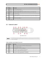 Предварительный просмотр 11 страницы Digiop BLK-DH200400D User Manual