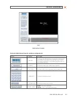 Предварительный просмотр 95 страницы Digiop BLK-DH200400D User Manual