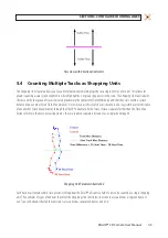 Preview for 51 page of Digiop D3D-2500 User Manual