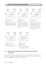 Preview for 96 page of Digiop D3D-2500 User Manual