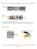 Preview for 3 page of Digiop NVR-FlexVR 2U Hardware Quick Start Manual