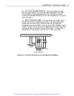 Предварительный просмотр 24 страницы Digiplan PKC Series User Manual