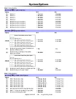 Preview for 18 page of Digiplex DGP-848 Programming Manual