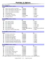 Preview for 21 page of Digiplex DGP-848 Programming Manual