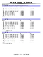 Preview for 27 page of Digiplex DGP-848 Programming Manual