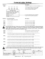 Preview for 30 page of Digiplex DGP-848 Programming Manual